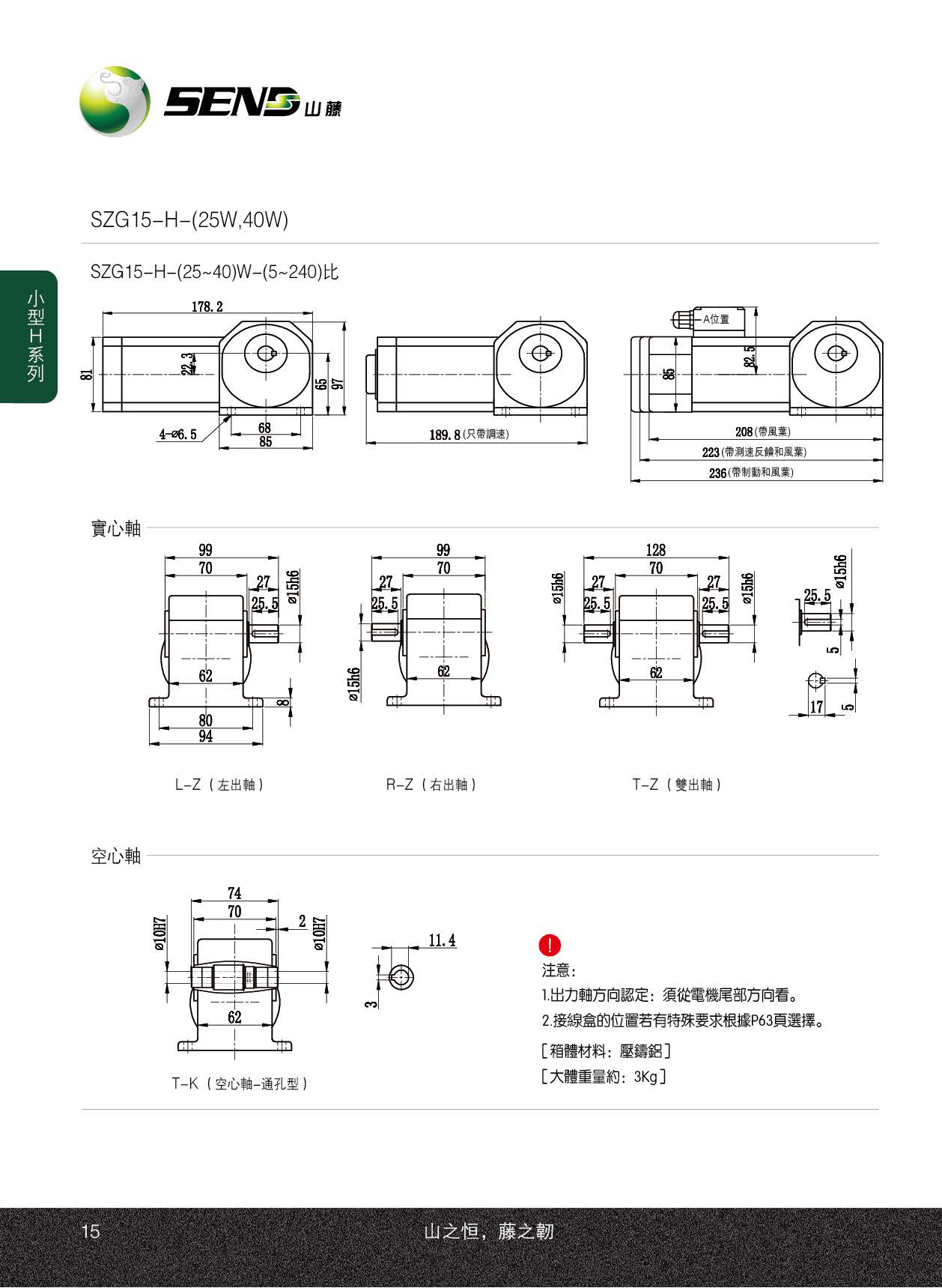 減速電機(jī)小型系列SZG